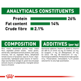 Royal Canin Dog Mini Ageing 12+ 1.5kg