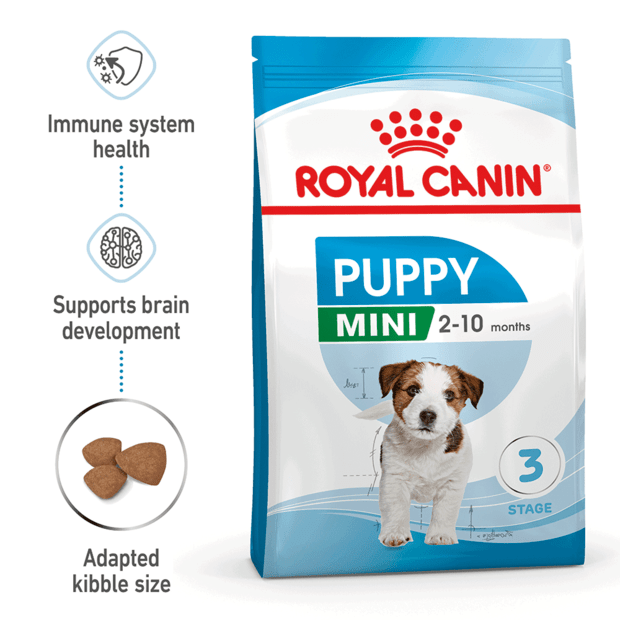 Royal Canin Dog Mini Puppy