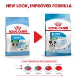 Royal Canin Dog Mini Puppy