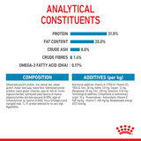 Royal Canin Dog Mini Puppy