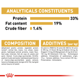 Royal Canin Dog Poodle Puppy 3kg