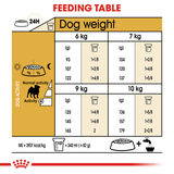 Royal Canin Dog Pug Adult 3kg