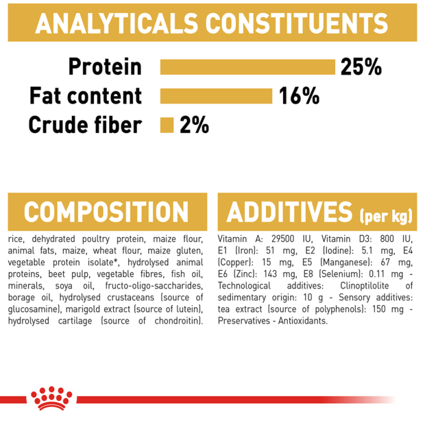 Royal Canin Dog Pug Adult 3kg