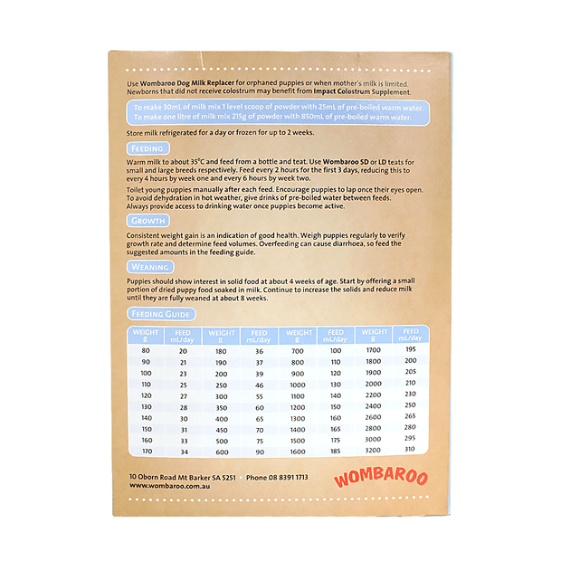 Wombaroo Dog Milk Replacer 1kg Upmarket Pets Melbourne