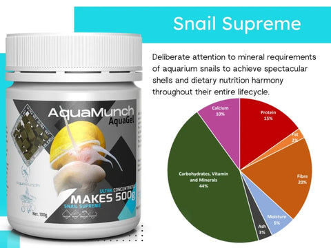 AquaMunch AquaGel Snail Supreme