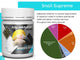 AquaMunch AquaGel Snail Supreme