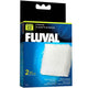 Fluval C2 Hang On Filter Foam Pad