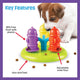 Brightkins - Spinning Hydrants Feeder