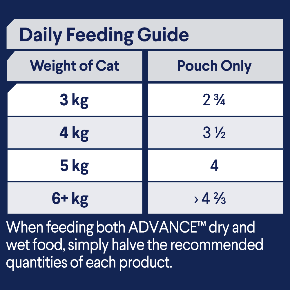 Advance Adult Wet Cat Chunks Gravy Chicken