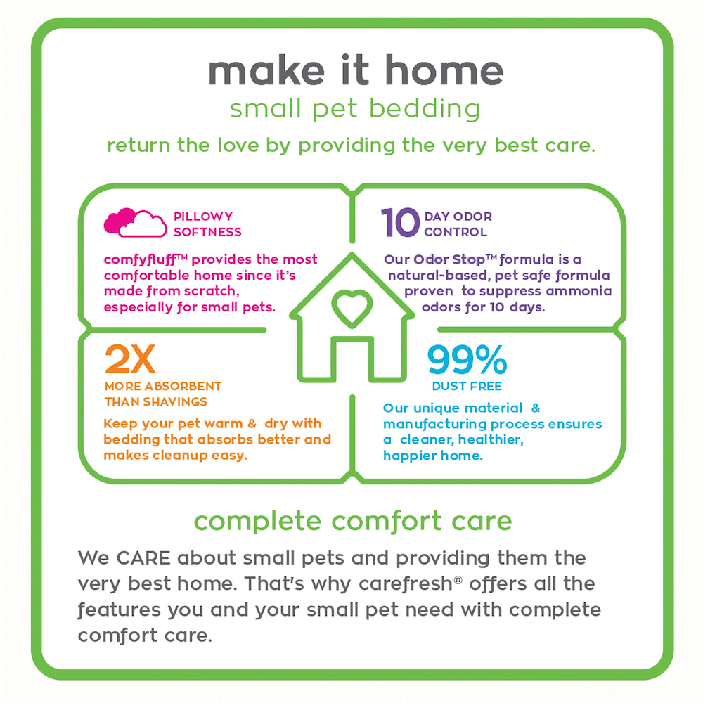 Carefresh Natural Paper Bedding