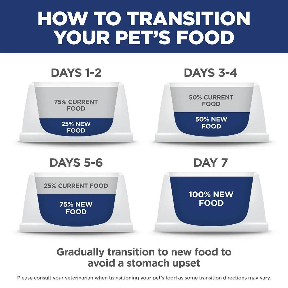 Hills Science Diet Cat Adult Salmon & Brown Rice Recipe