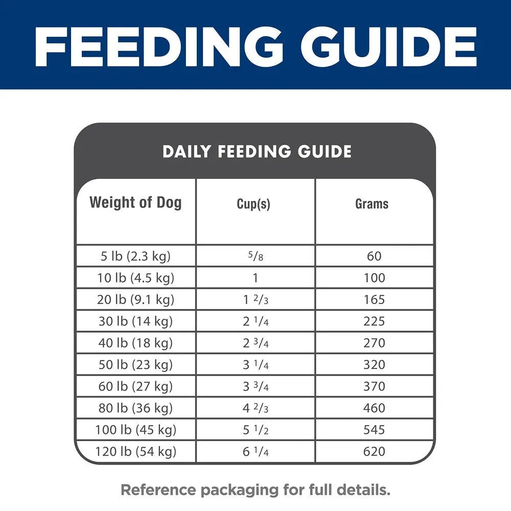 Hills Science Diet Dog Adult Salmon & Brown Rice Recipe