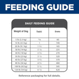 Hills Science Diet Dog Adult Salmon & Brown Rice Recipe