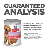 Hills Science Diet Puppy Sensitive Stomach & Skin Salmon Canned Dog Food