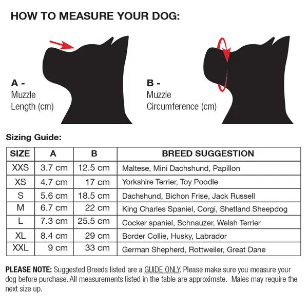 Zeez Plastic Dog Muzzle
