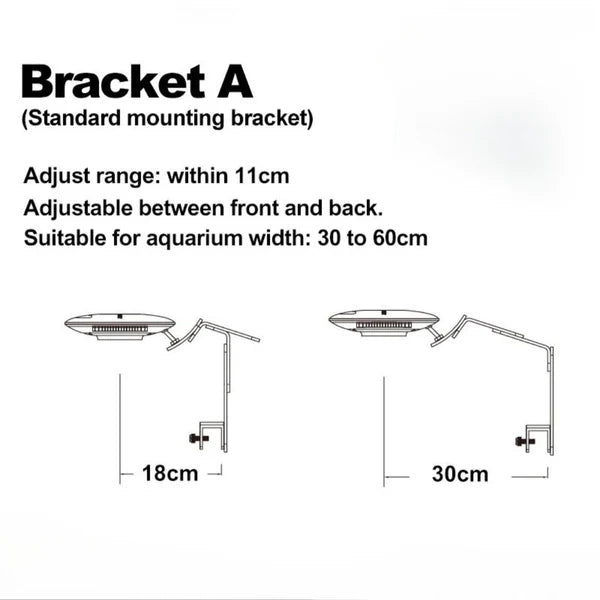 Zetlight Mounting Bracket A Standard Bracket