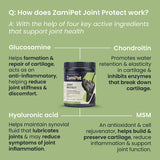 Zamipet Joint Protect For Dogs