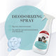 Bioline Deodorizing Spray