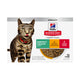 Hills Cat Adult Perfect Weight Variety Pack Cans 12pk