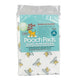 Pooch Pads - Reusable Taining Pad