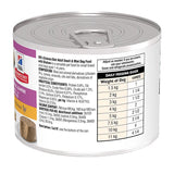 Hills Science Diet Dog Adult Small & Mini Chicken Can