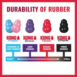 Kong Donut