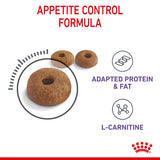 Royal Canin Cat Appetite Control