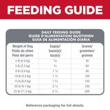 Hills Science Diet Dog Adult Oral Care Small & Mini