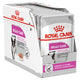 Royal Canin CCN Relax Care Pouch 85g