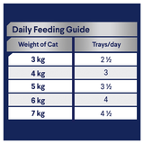 Advance Adult Cat Delicate Tuna Wet Food Trays