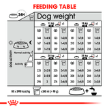 Royal Canin Dog Medium Digestive Care 3kg