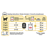 Royal Canin Sensory Taste Jelly Pouch 85g